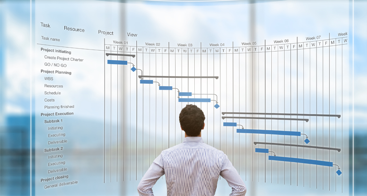 beneficios de Microsoft Dynamics 365